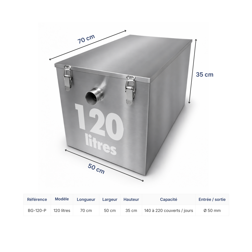 Séparateur de graisse inox 120L à poser vue 7